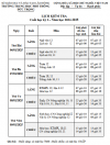 Lịch kiểm tra cuối học kì 1 - Năm học 2024 2025